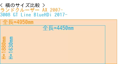 #ランドクルーザー AX 2007- + 3008 GT Line BlueHDi 2017-
